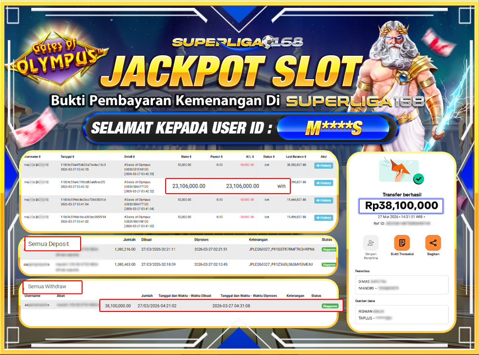 SUPERLIGA168 JACKPOT GATES OF OLYMPUS Rp.38,100,000,LUNASS